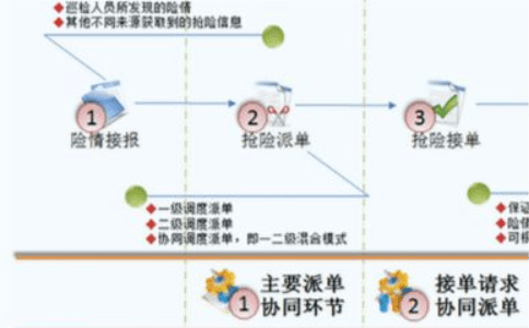 智慧燃气